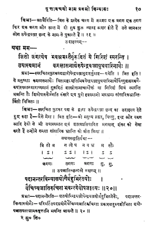 Suvrittatilaka (Chhanda).